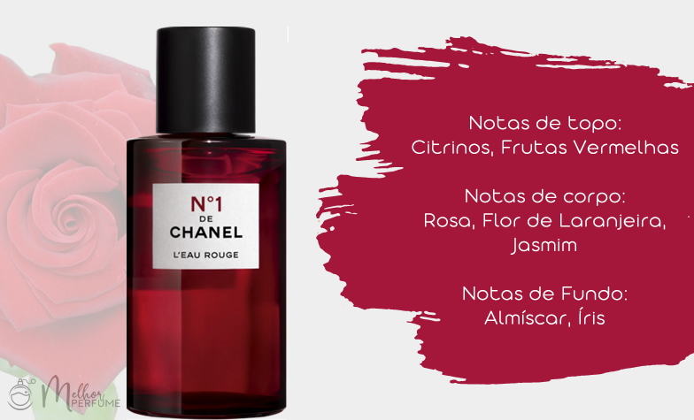 Nº 1 L'eau Rouge de Chanel é um dos Perfumes importados femininos lançamentos de 2022